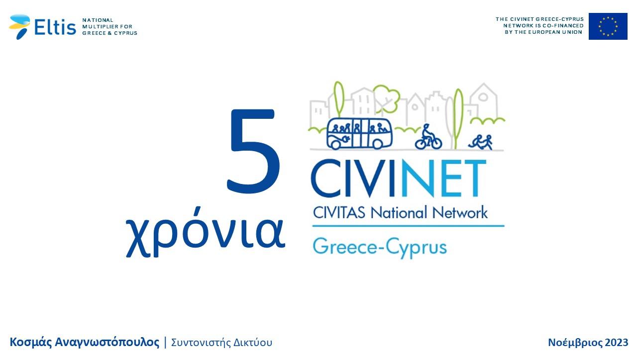 Read more about the article Απολογισμός δράσης CIVINET 2018-2023